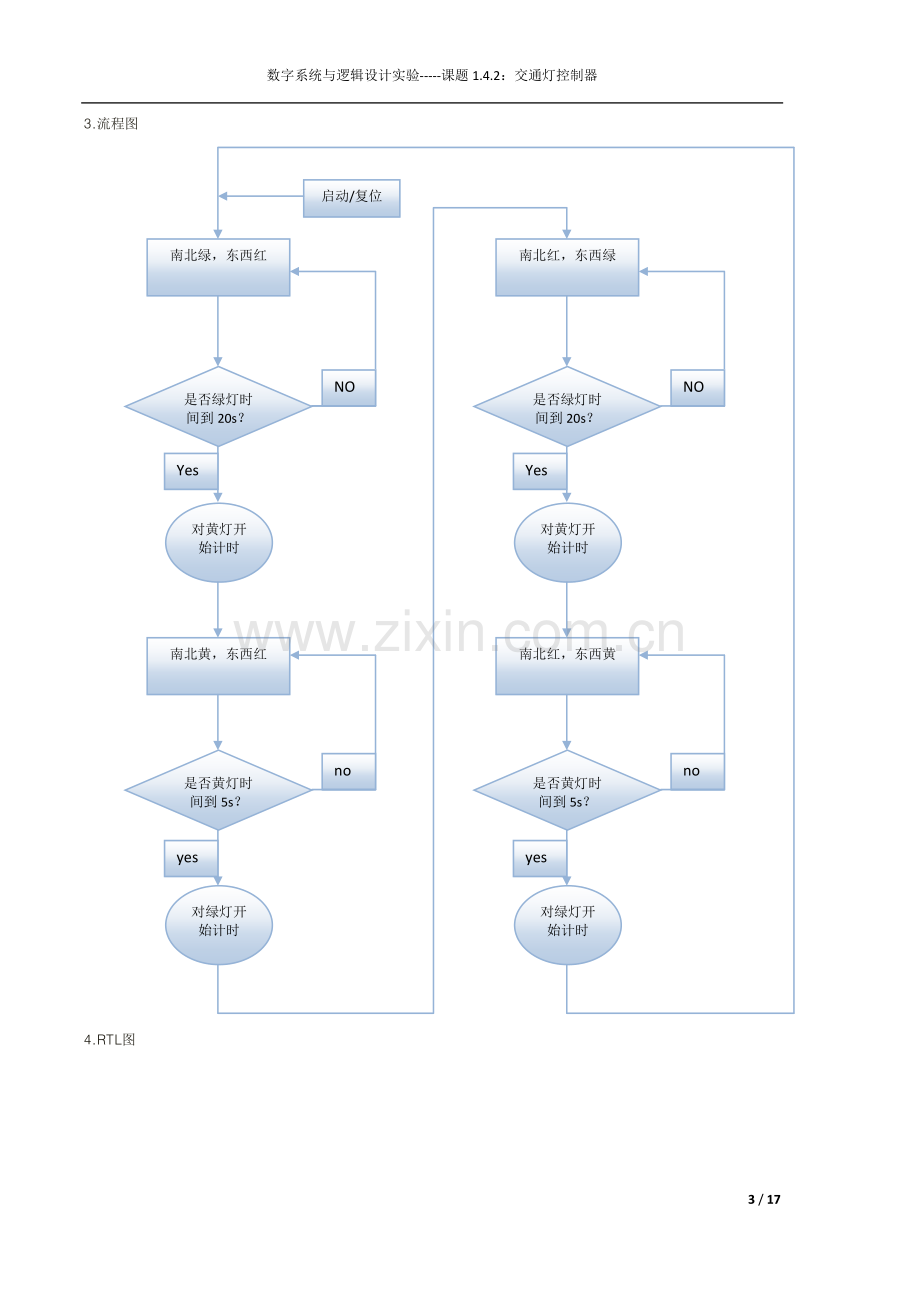 数字电路-交通灯控制器-实验报告.doc_第3页