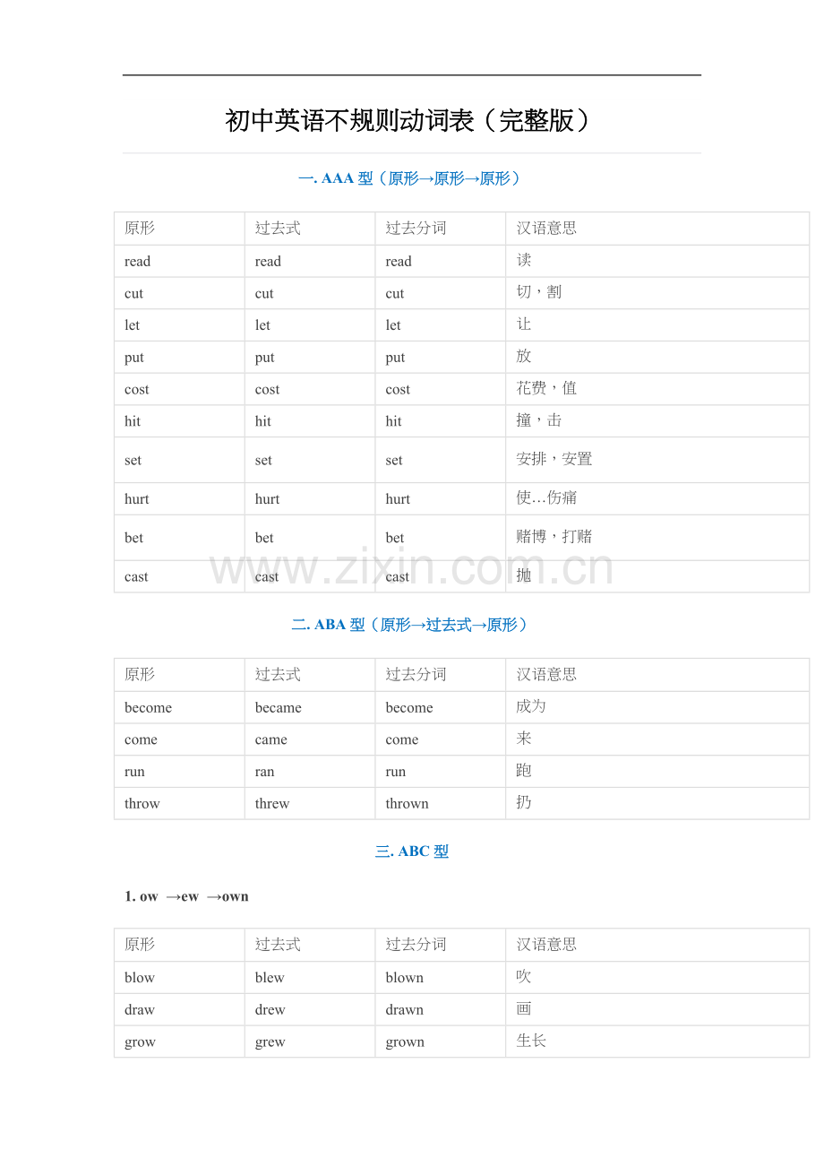 初中英语不规则动词表(完整版).doc_第1页