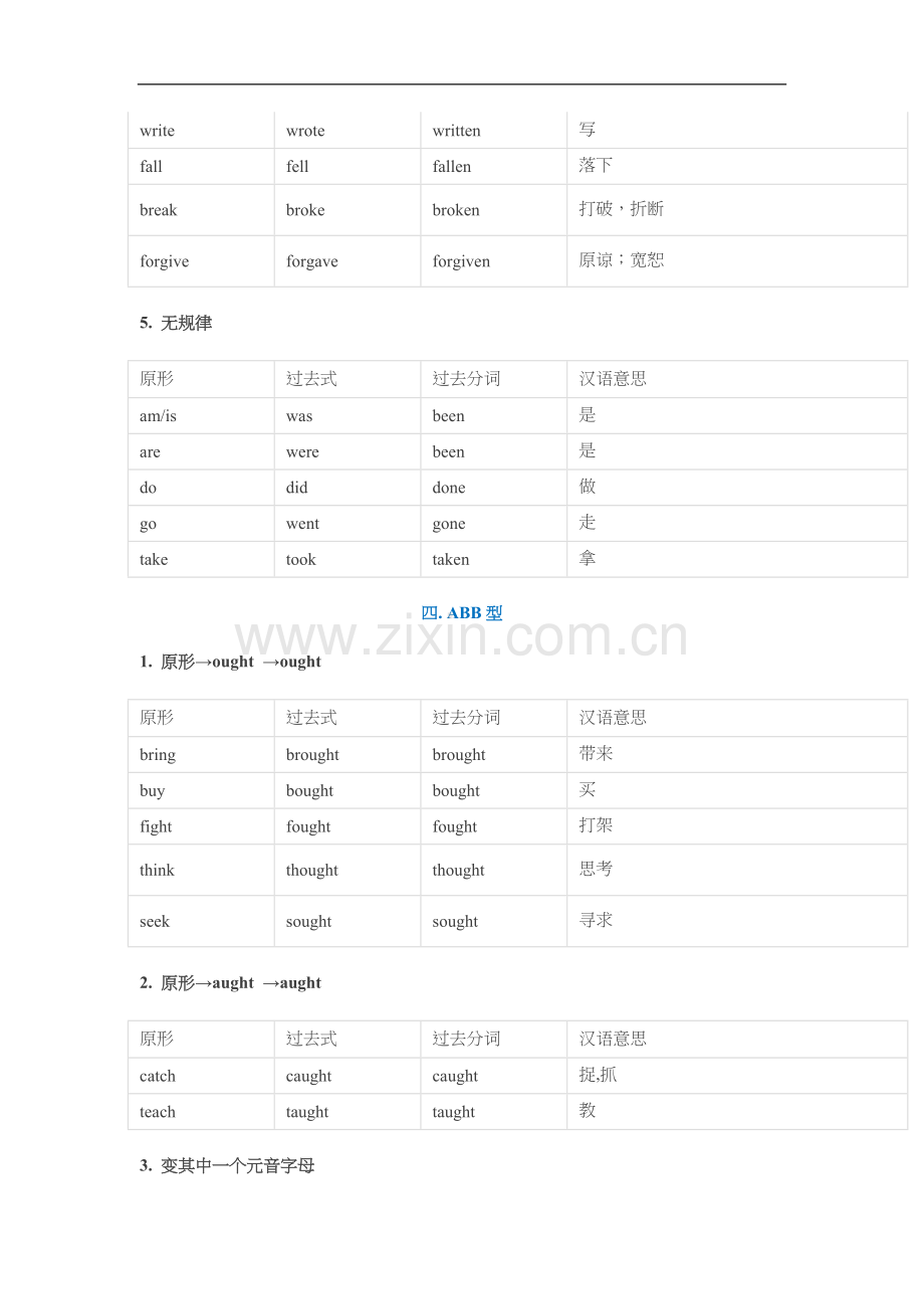 初中英语不规则动词表(完整版).doc_第3页