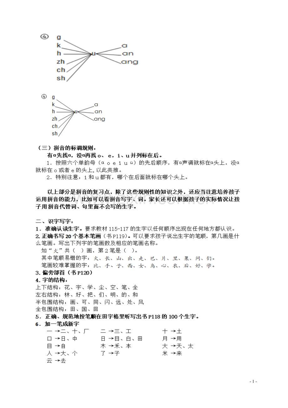 2018年版部编版一年级语文上册期末复习资料.doc_第2页