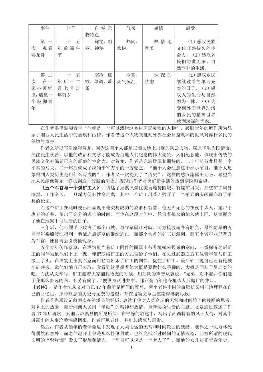 湘行散记名著阅读复习.doc_第3页