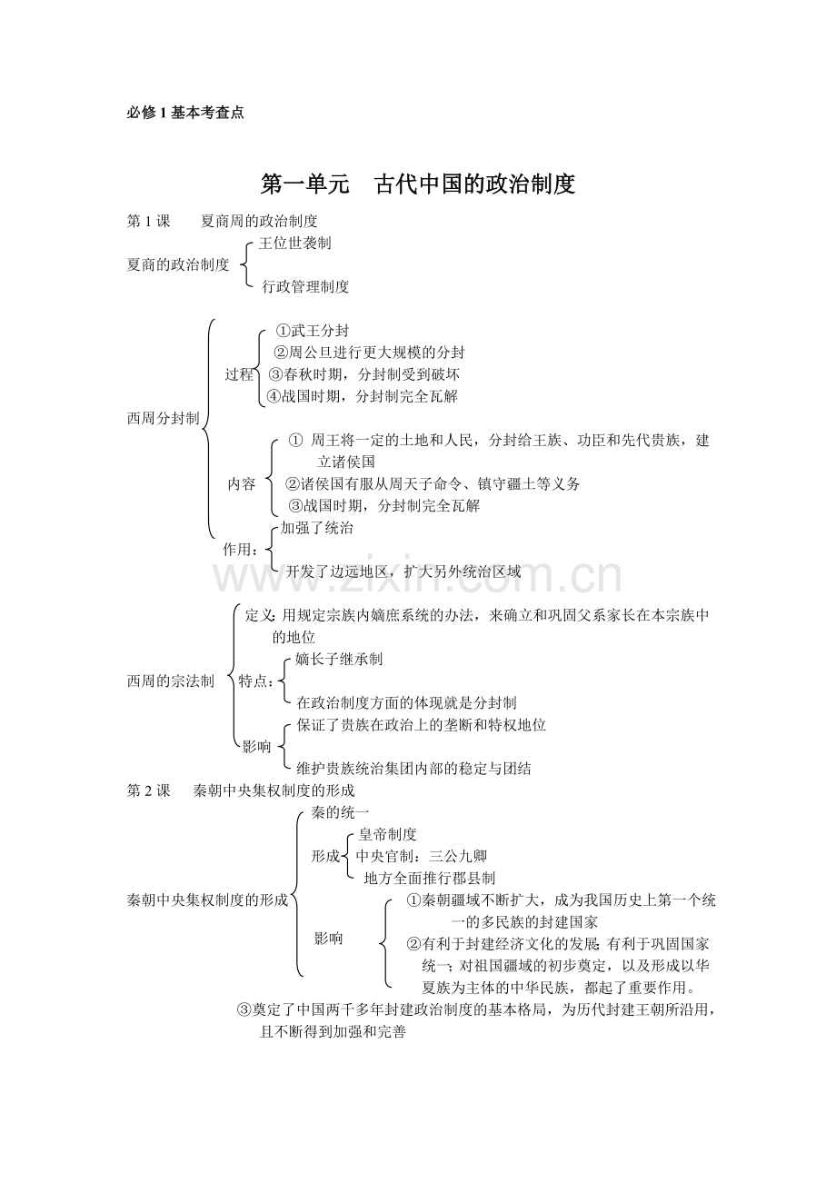 高中历史知识框架和知识点(总结).doc_第1页