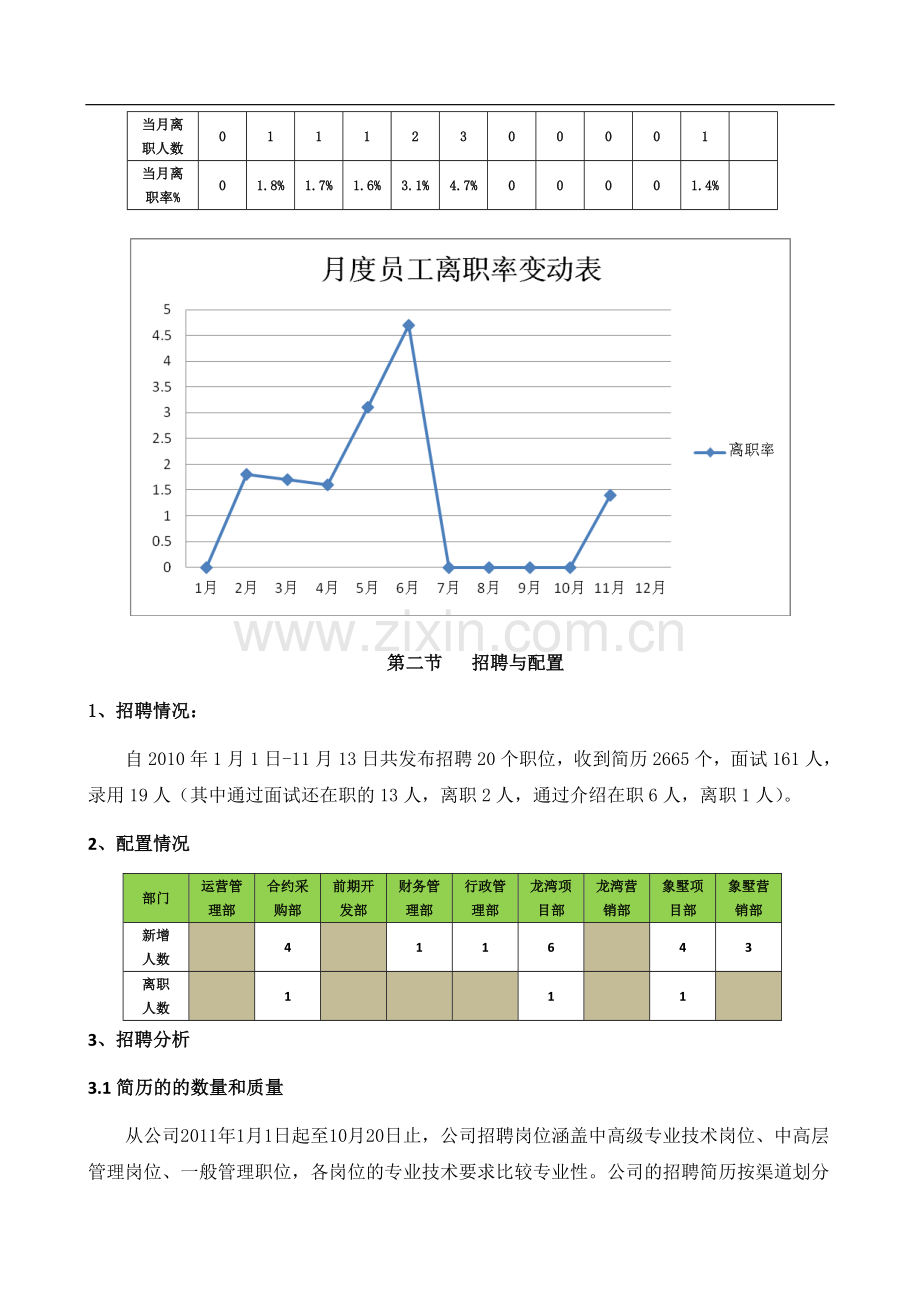 -人力资源工作总结及工作计划.doc_第3页