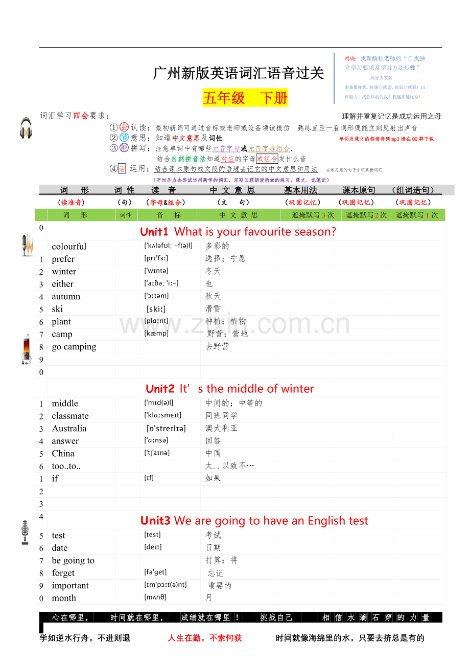 广州新版英语五年级下册词汇语音过关(含音标).doc_第1页