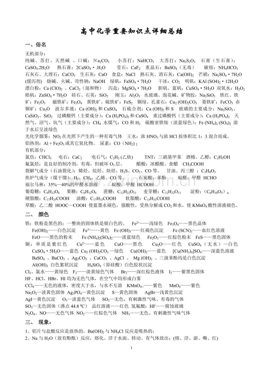 -高中化学复习重要知识点详细总结.doc_第1页