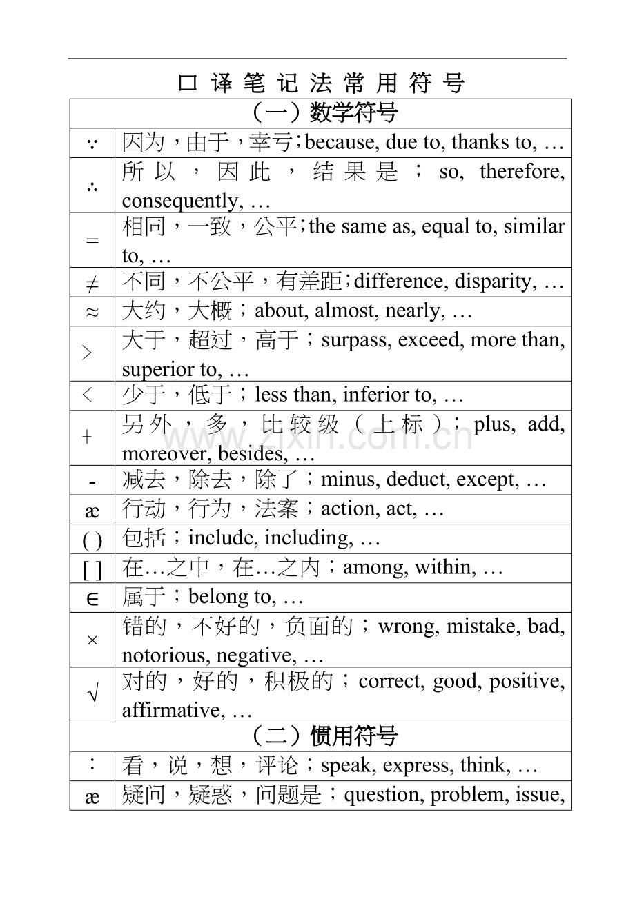 口译笔记(注释)常用符号.doc_第1页