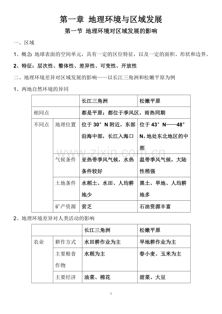 人教版高中地理必修3知识点整理.doc_第1页