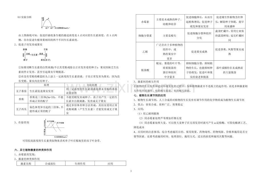 植物的激素调节知识点.doc_第3页