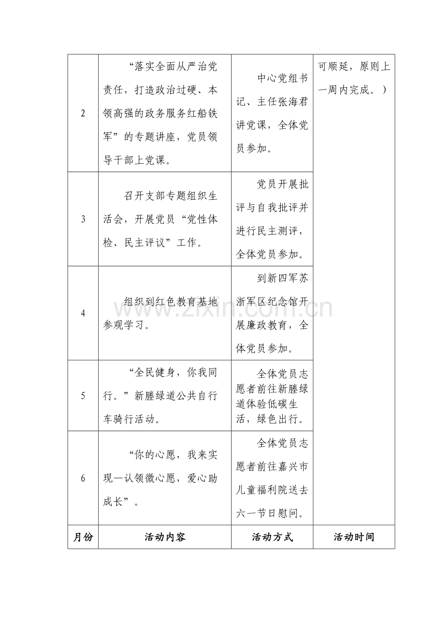 2019年机关党支部主题党日活动计划.doc_第2页