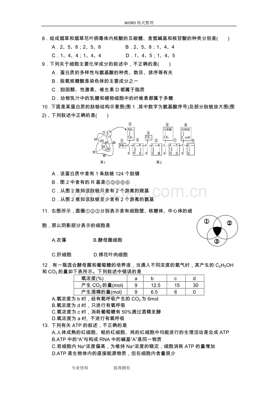 高中二年级生物必修一必修二综合测试题.doc_第2页