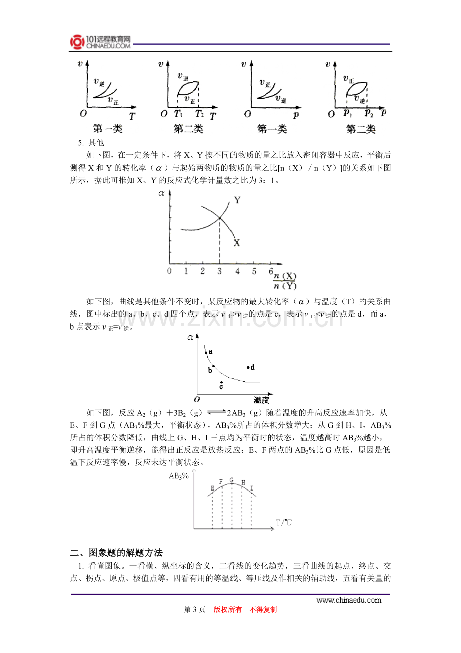 高考第二轮复习——化学反应速率和化学平衡图象汇总.doc_第3页