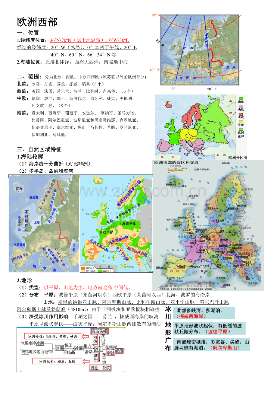 欧洲西部区域地理知识总结精华.doc_第1页