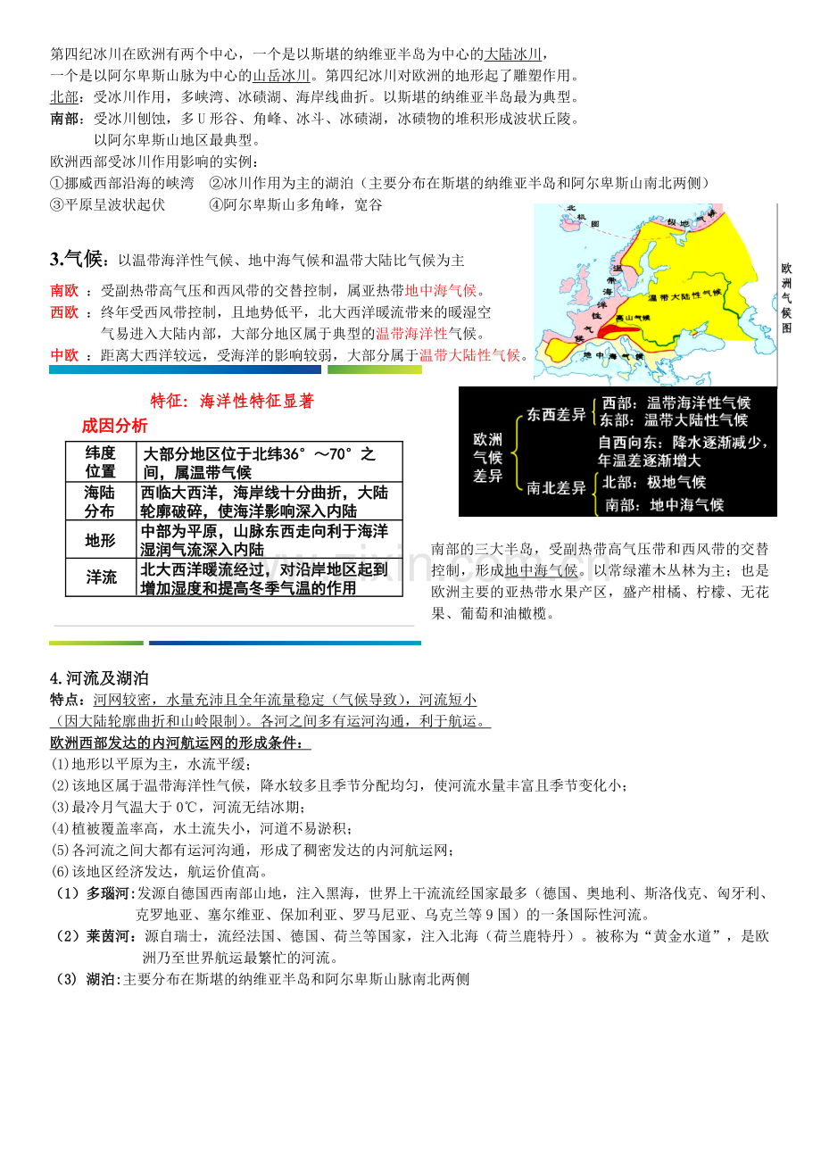 欧洲西部区域地理知识总结精华.doc_第2页