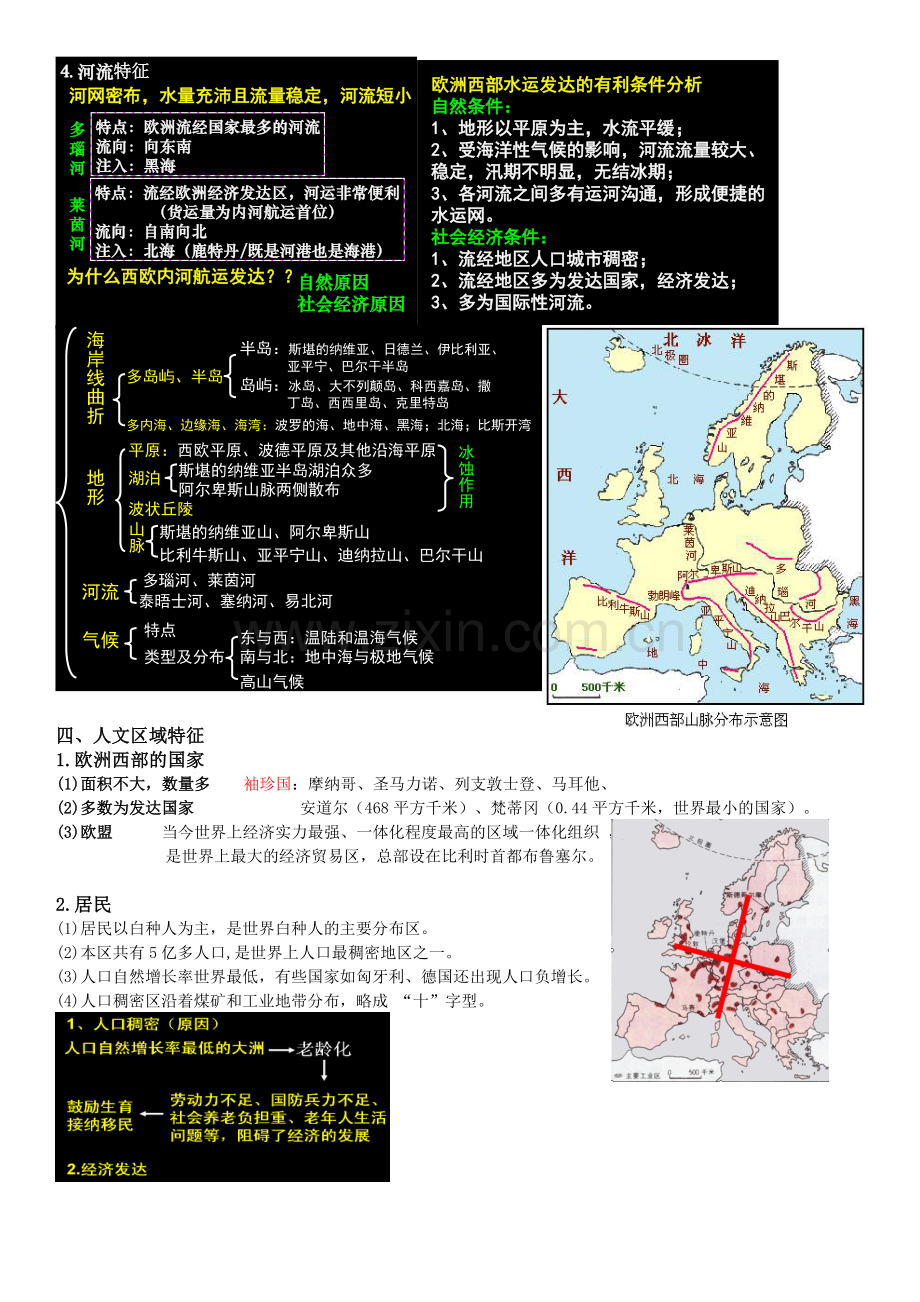 欧洲西部区域地理知识总结精华.doc_第3页