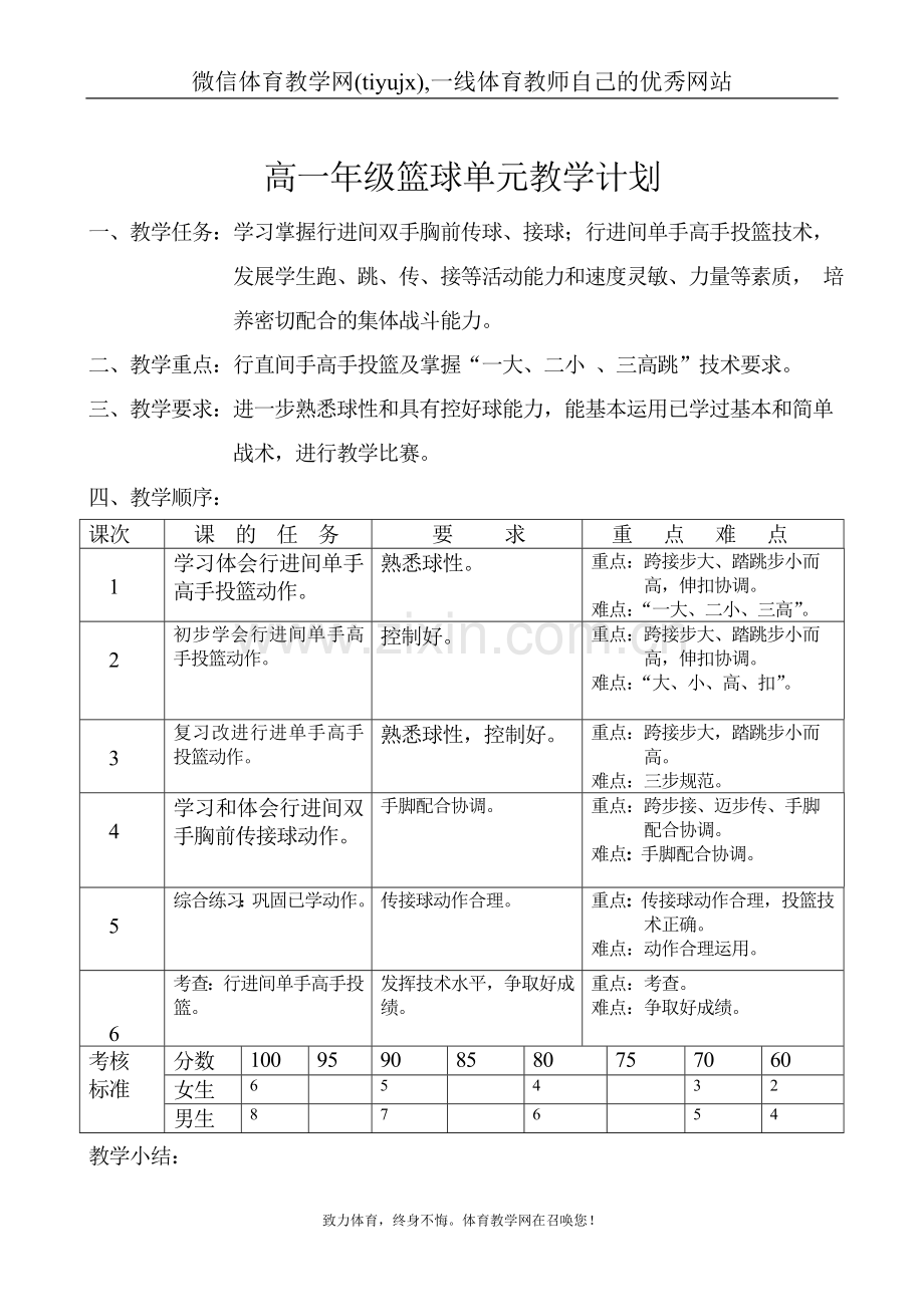 高中体育教案篮球.doc_第1页