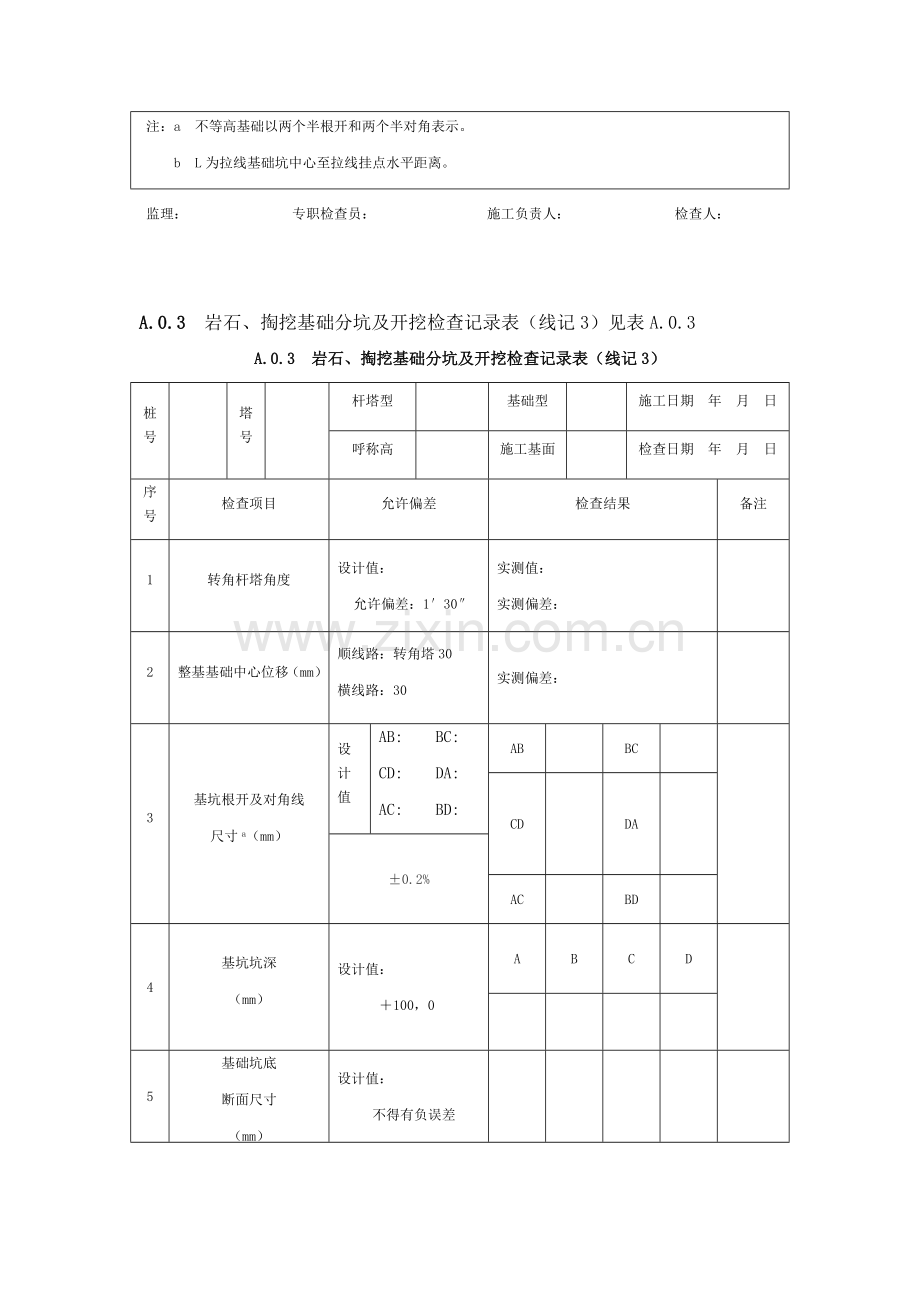 110kV-750kV架空输电线路施工质量检验及评定规程.doc_第3页