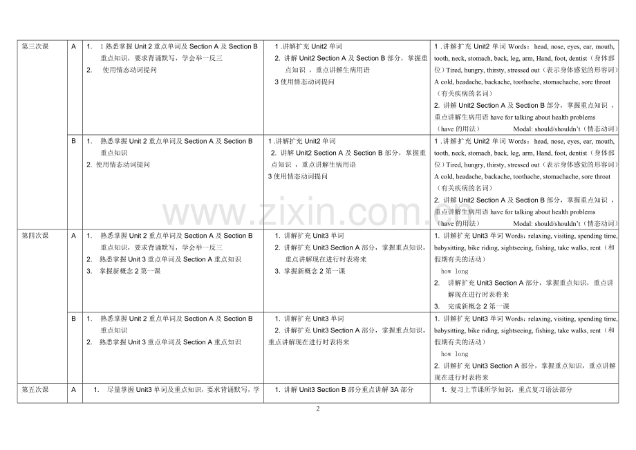 八年级英语教学大纲.doc_第2页