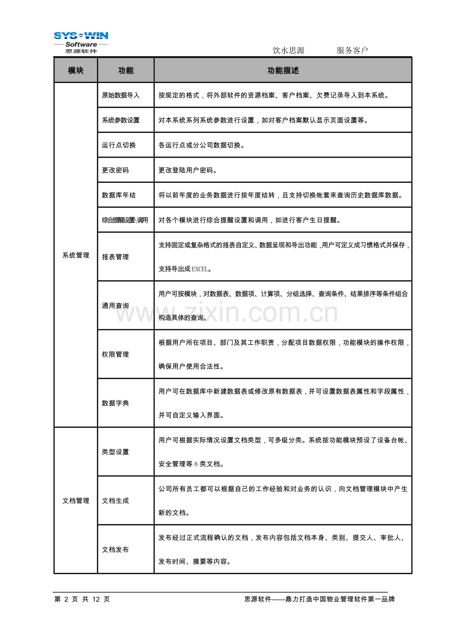 思源物业管理系统8.6版功能列表.doc_第2页