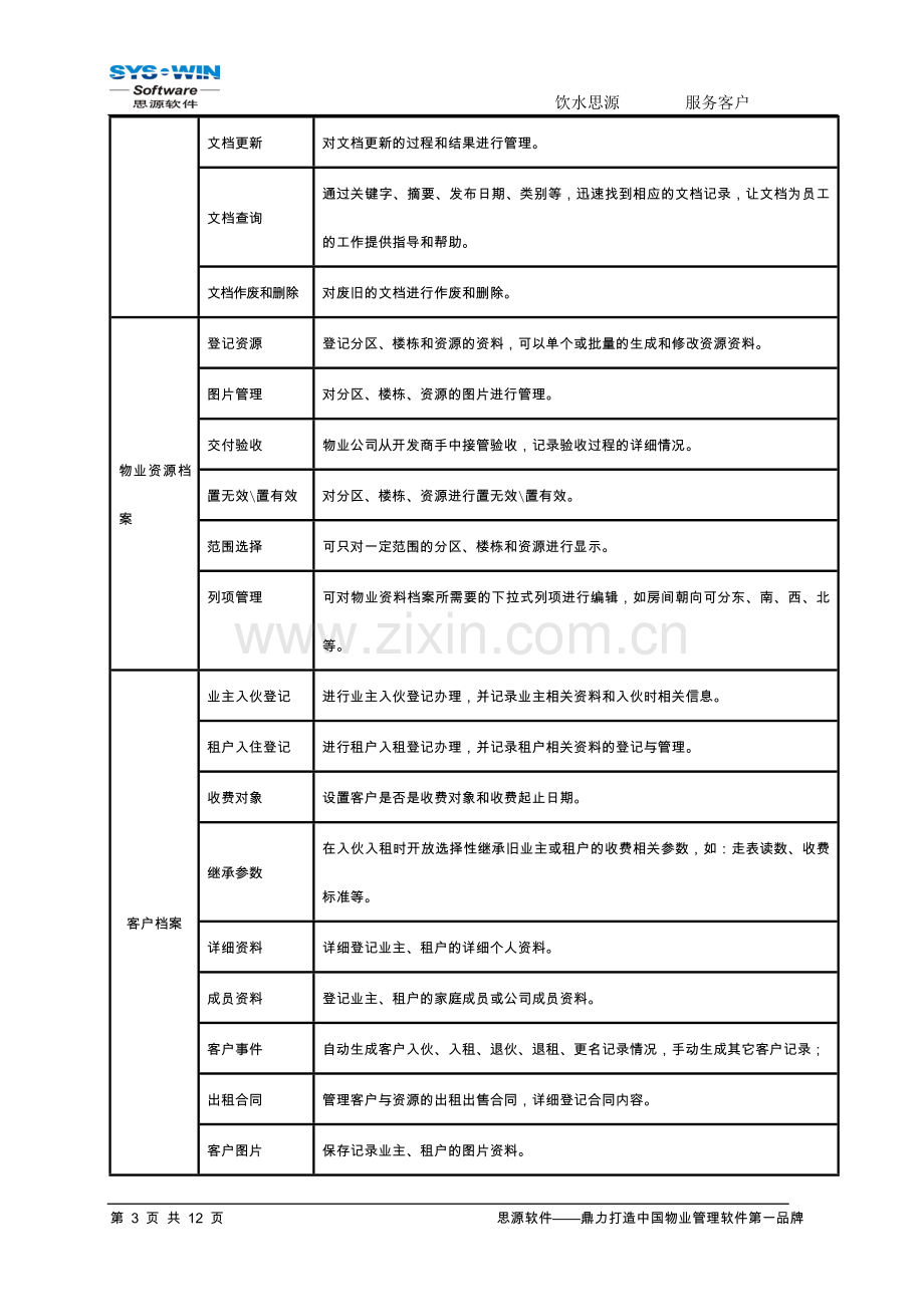 思源物业管理系统8.6版功能列表.doc_第3页