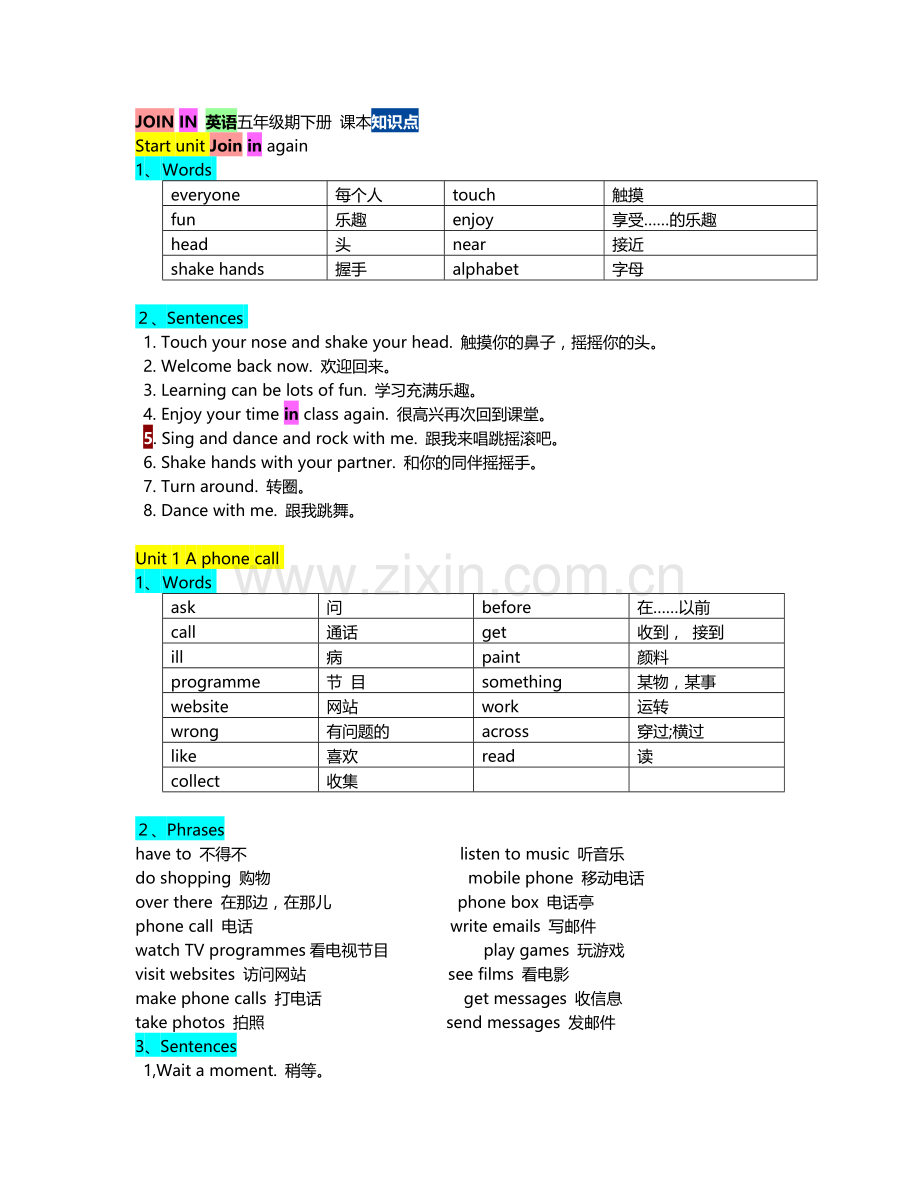 全网版joinin小学5年级下知识点汇总.doc_第1页