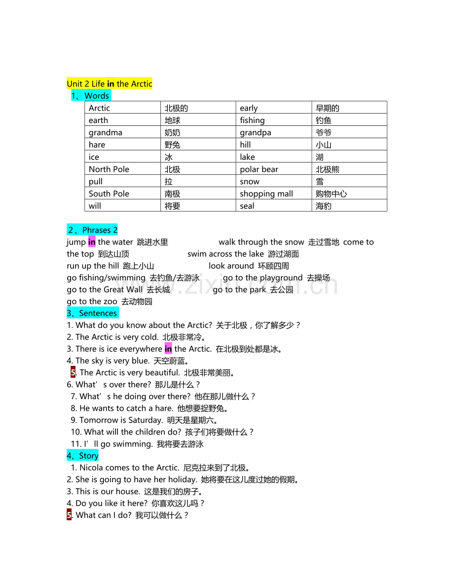 全网版joinin小学5年级下知识点汇总.doc_第3页