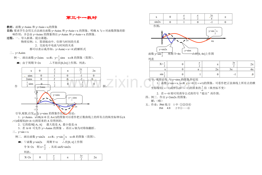 函数y=Asinx和y=Asinωx的图象-(2).doc_第1页