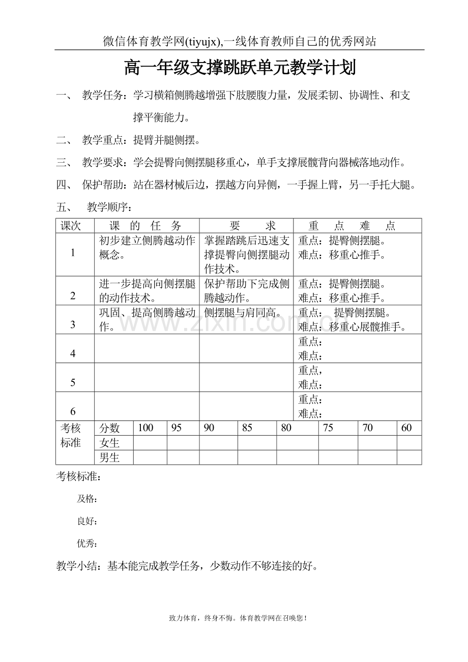 高中体育教案支撑跳跃女.doc_第1页