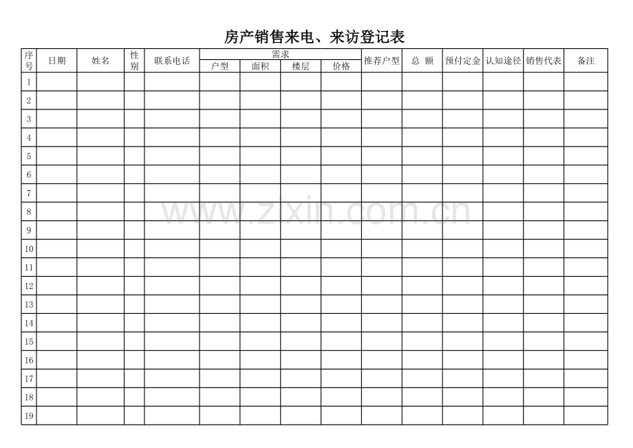 房地产销售来电、来访登记表.xls_第1页