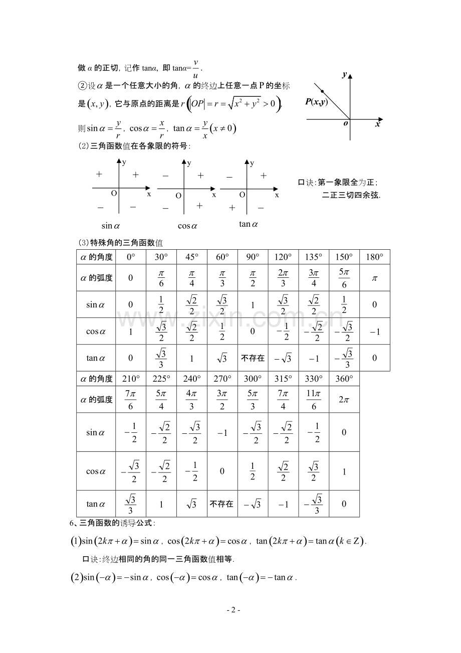 北师大高中数学必修四知识点(非常详细)165.pdf_第2页