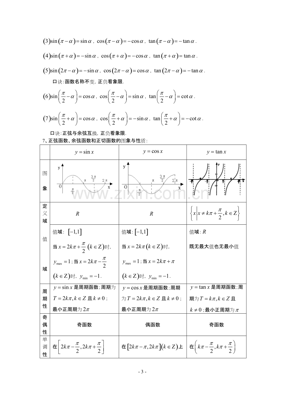 北师大高中数学必修四知识点(非常详细)165.pdf_第3页