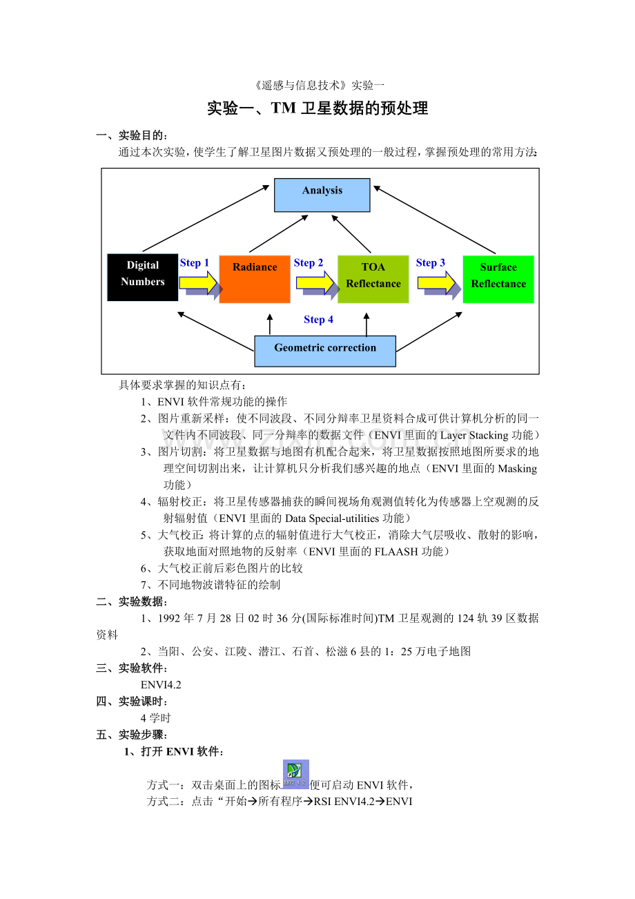 实验一、TM卫星数据的预处理.doc_第1页