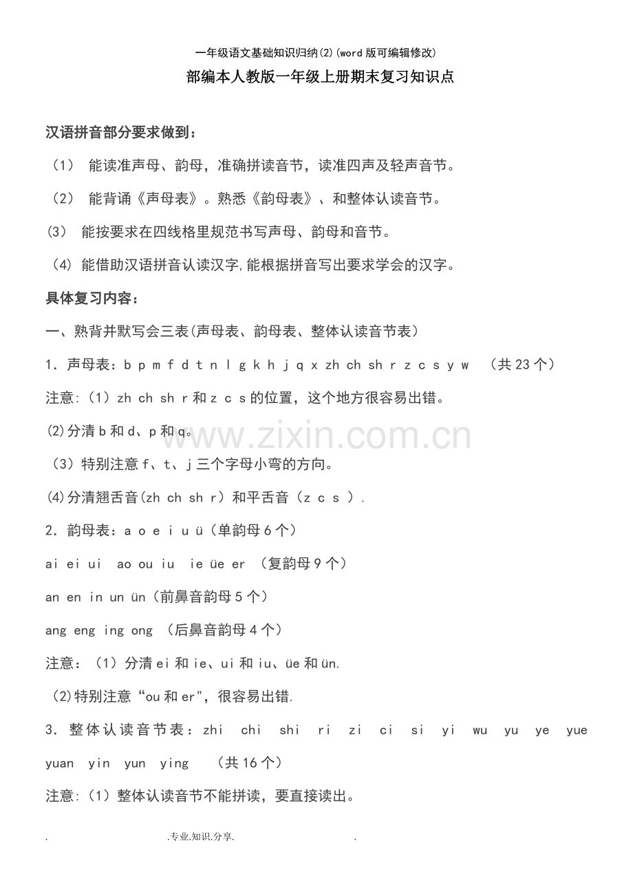 一年级语文基础知识归纳(2).pdf_第2页