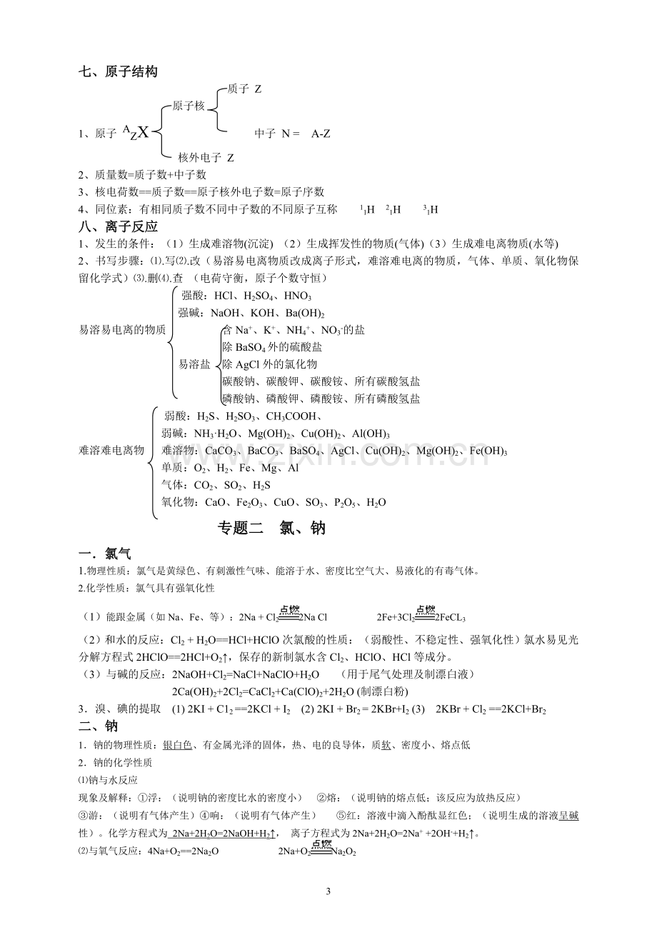 高中化学学业水平测试知识点总结.doc_第3页