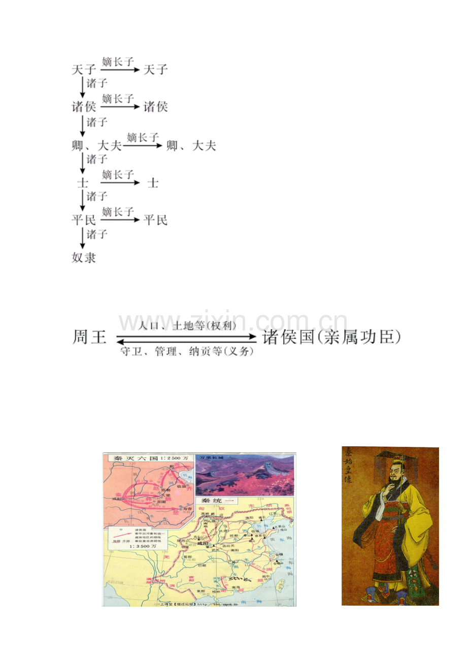 中考历史知识点复习专题测试20.doc_第2页