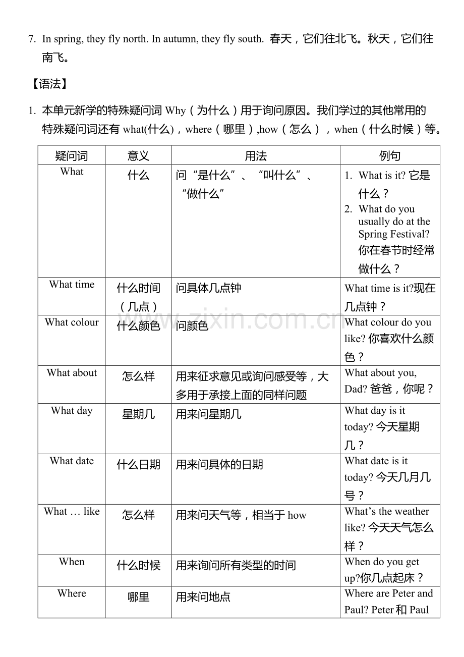 牛津英语深圳版五年级下第二单元知识点复习.doc_第2页