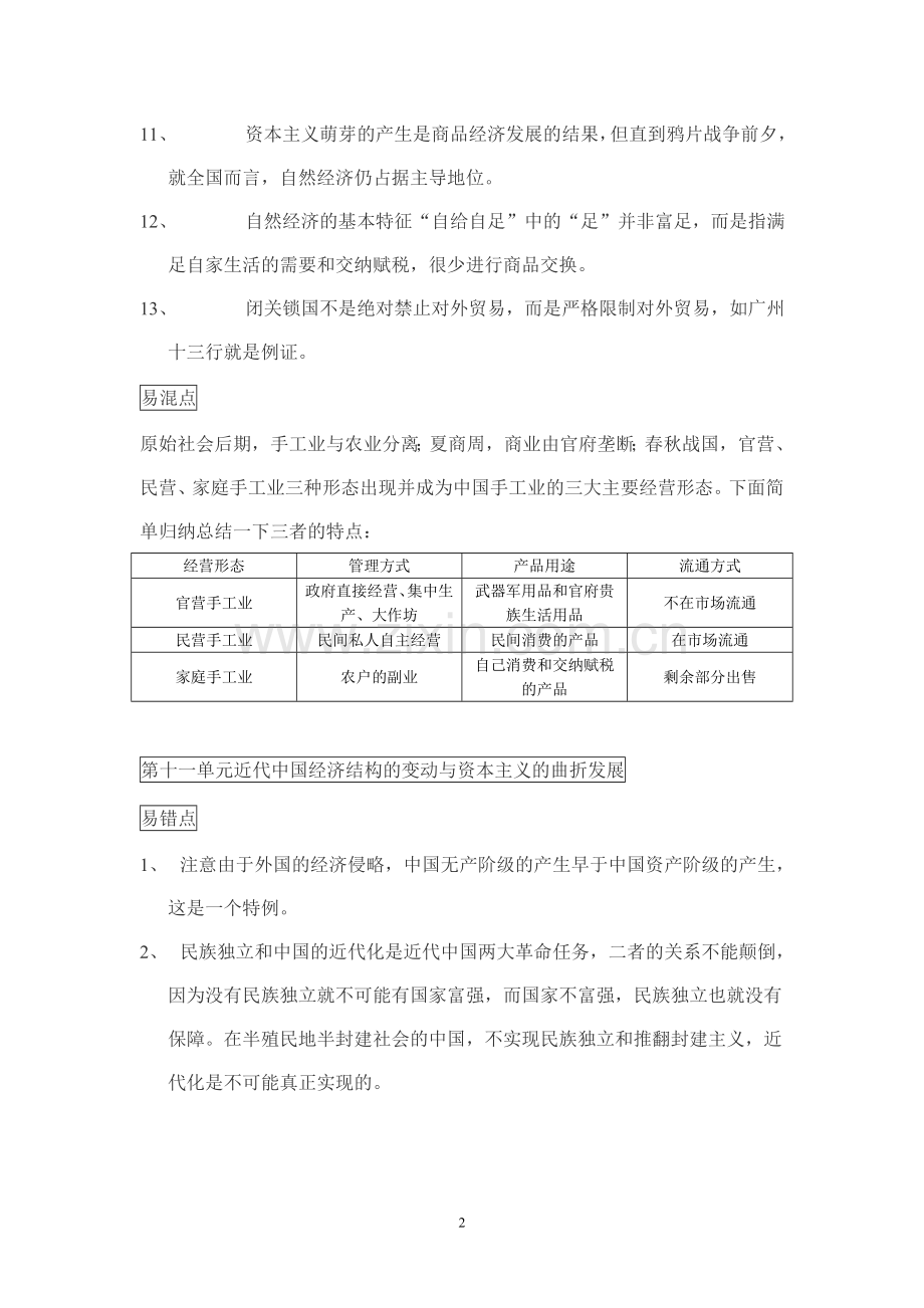 高中历史必修2易错易混知识点.doc_第2页