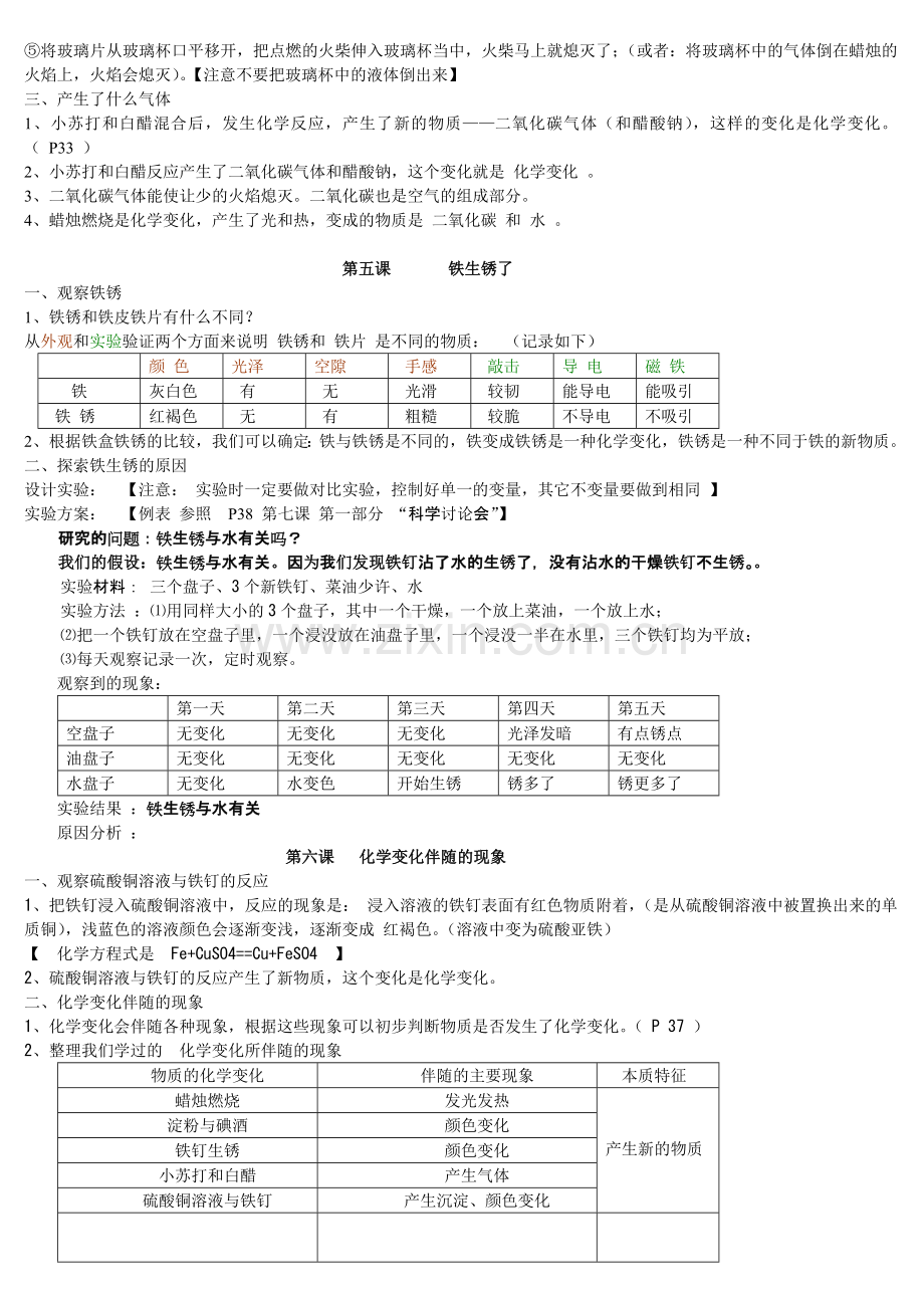 教科版六年级科学下册第二单元复习提纲.doc_第2页