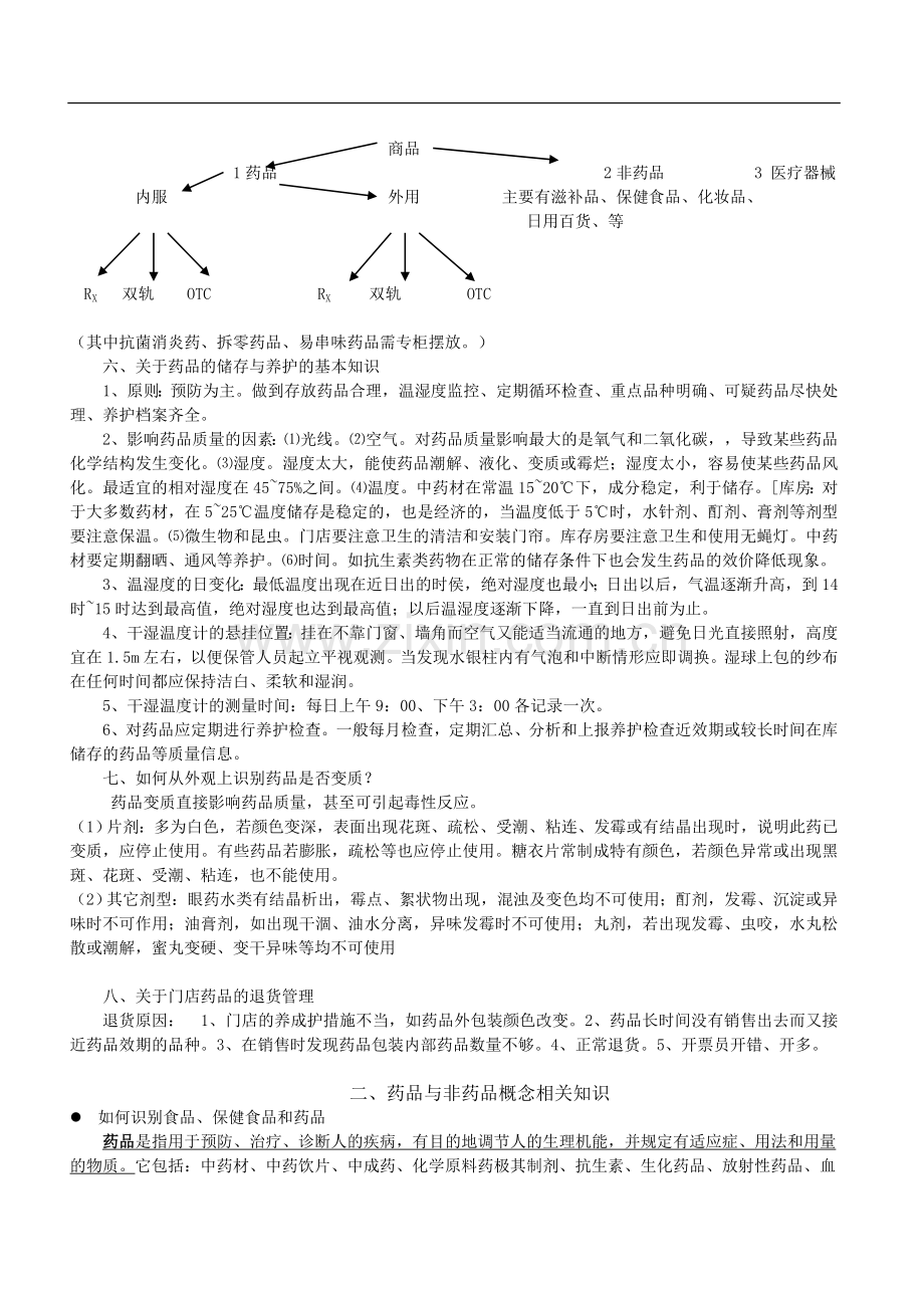 药店员工培训资料(基础知识)秋季篇.doc_第2页