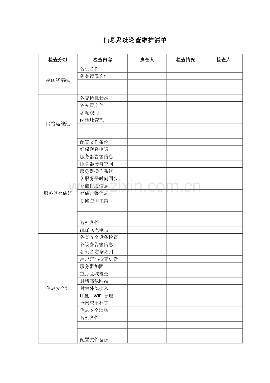 信息系统维护巡查清单.doc_第1页