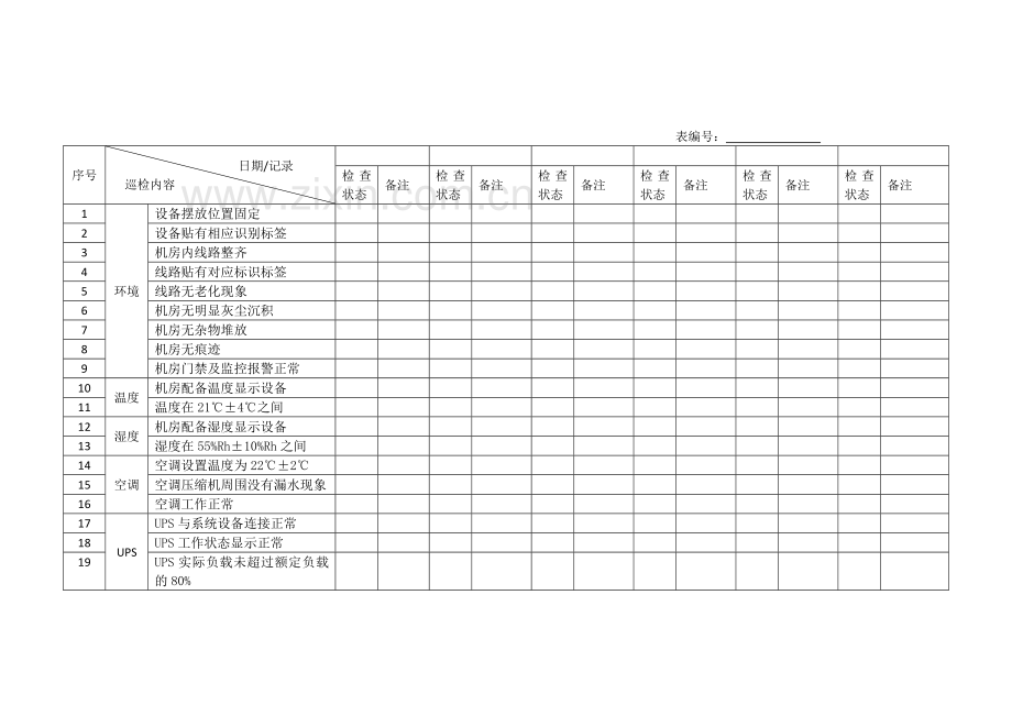 信息系统维护巡查清单.doc_第3页