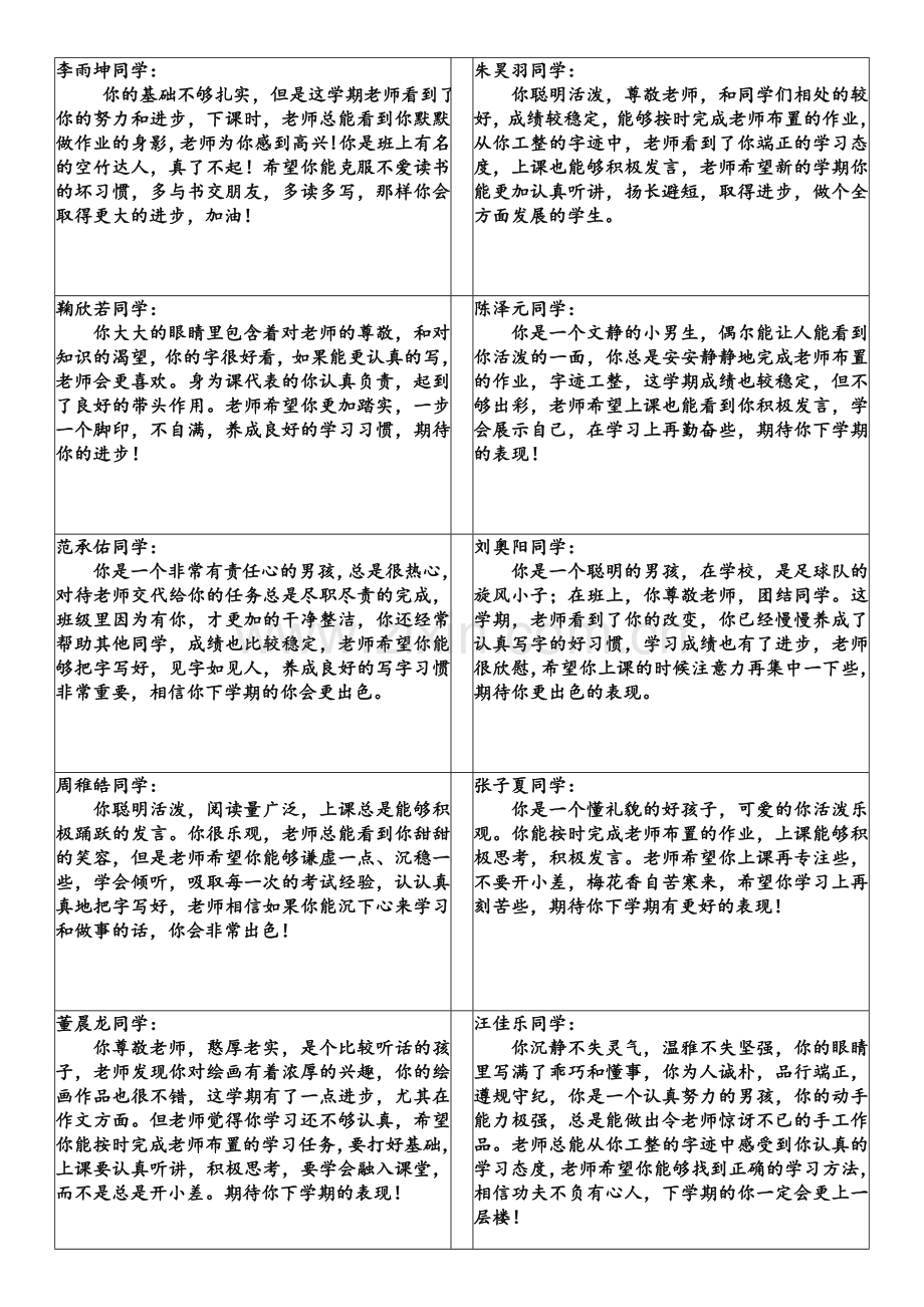 小学期末班主任评语模板四年级.doc_第2页