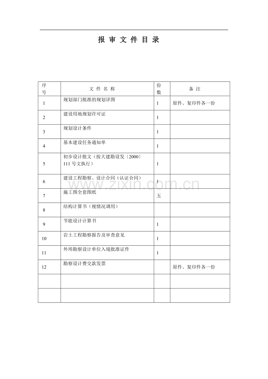 建设工程施工图设计文件审查申请书.doc_第3页