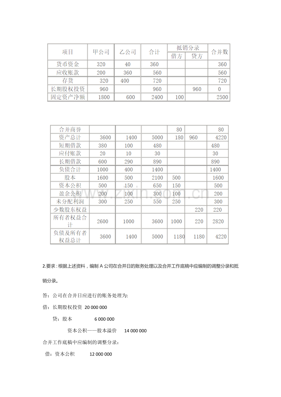 2018年电大高级财务会计形考任务答案全1-4.doc_第2页