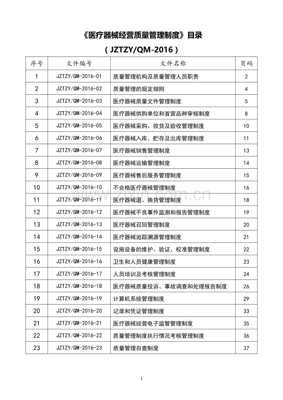 医疗器械质量管理制度-全套.doc_第2页