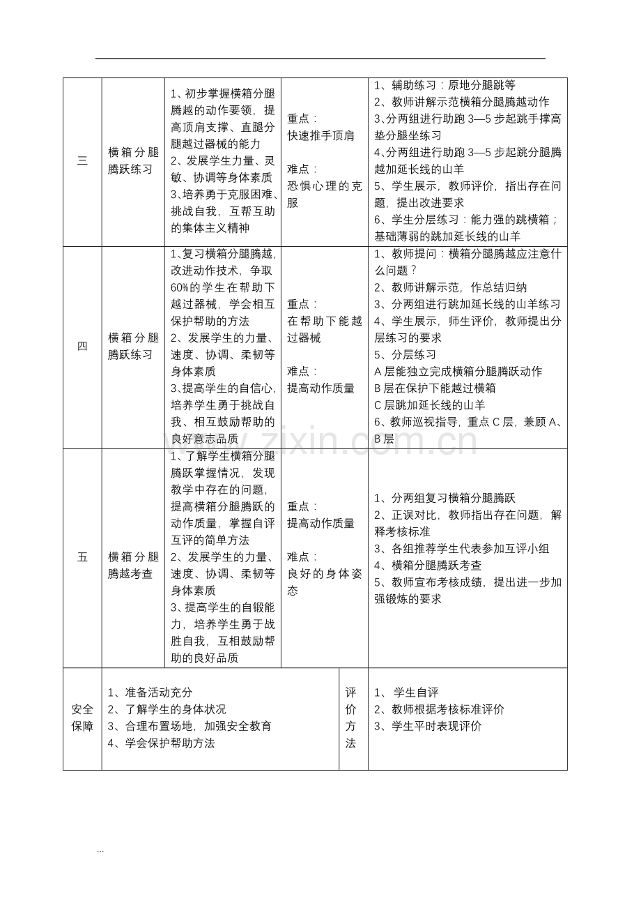 初三横箱分腿腾越单元计划及教案.doc_第3页