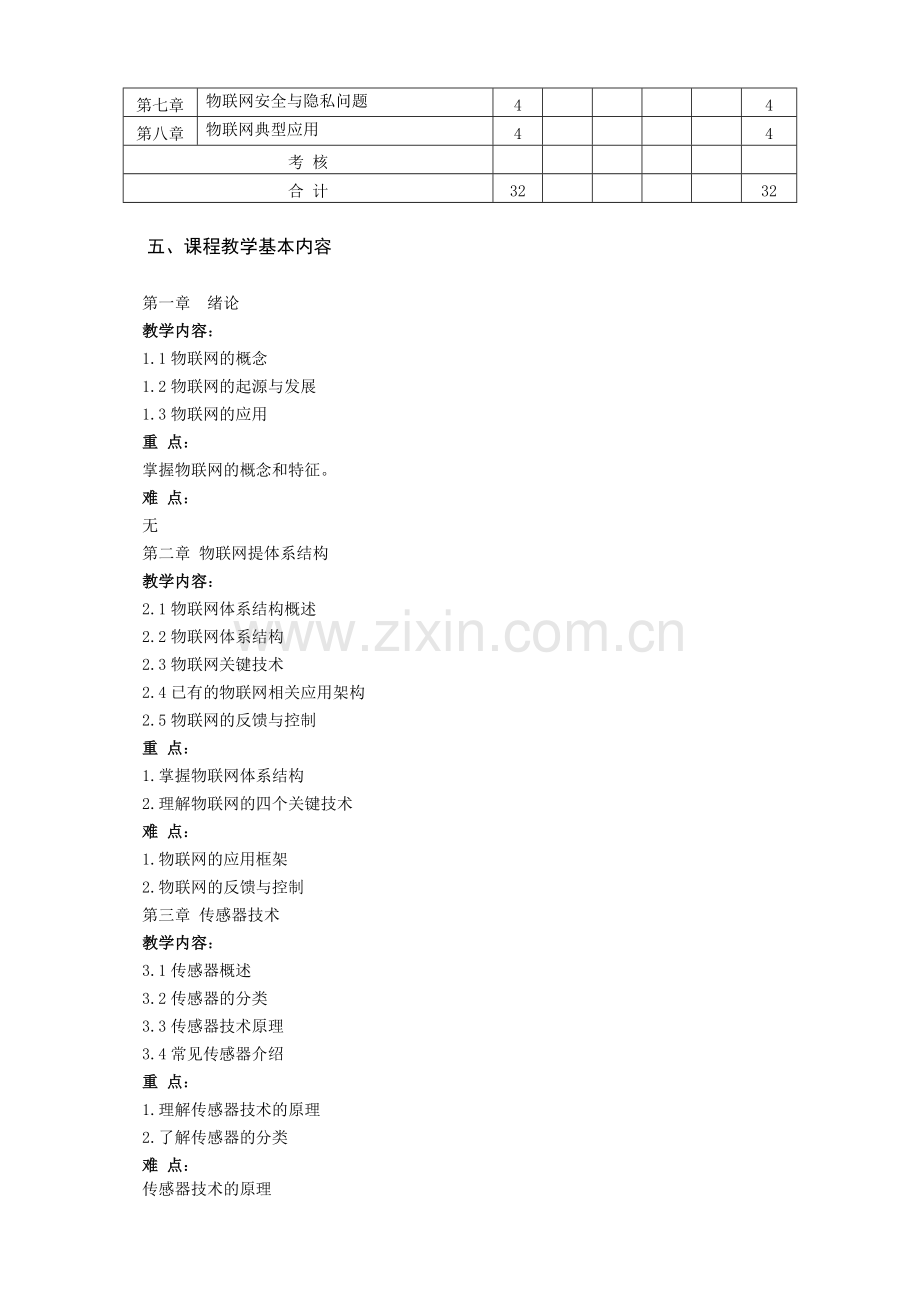 《物联网技术导论》教学大纲(理论类).doc_第2页