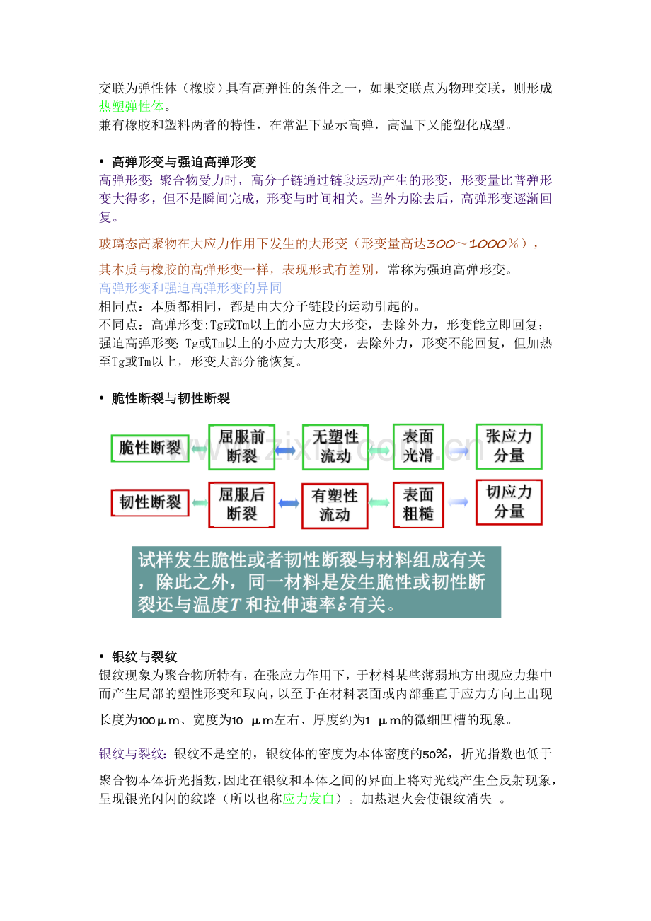 南工大高分子物理复习.doc_第2页