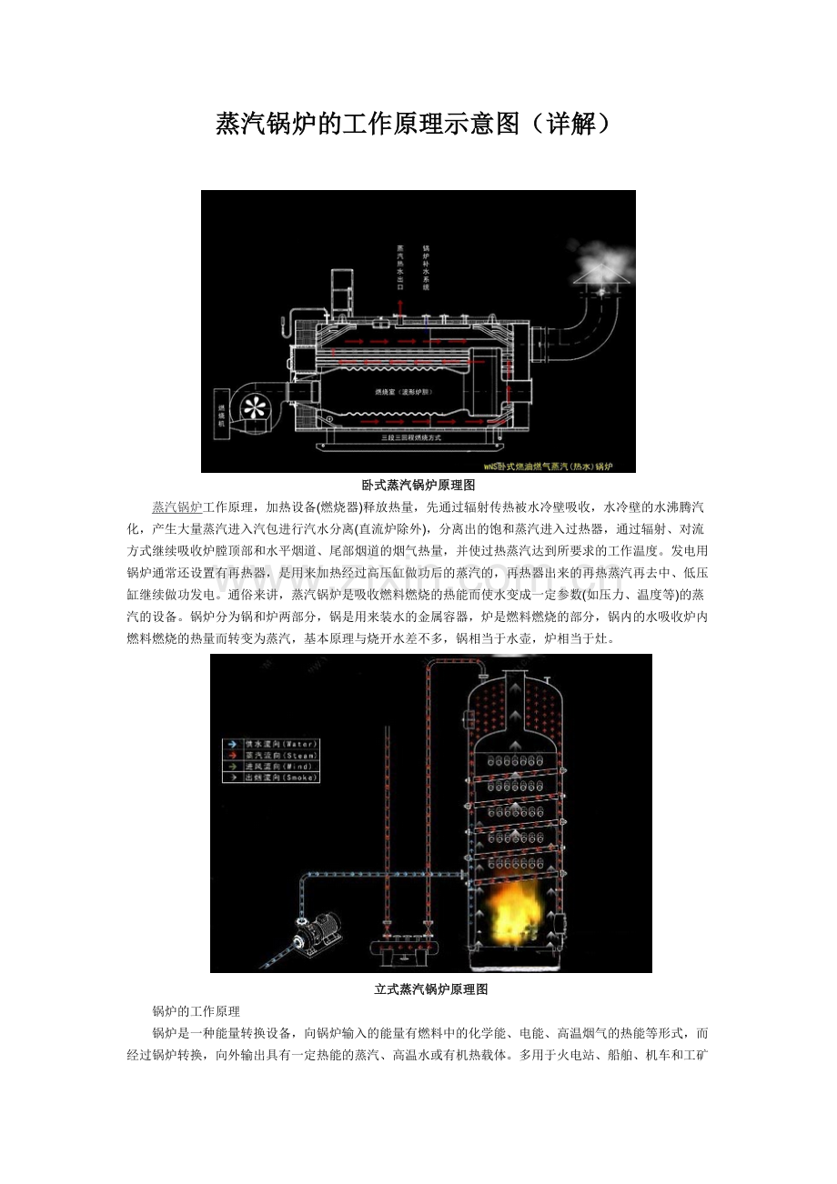 蒸汽锅炉的工作原理示意图(详解).doc_第1页