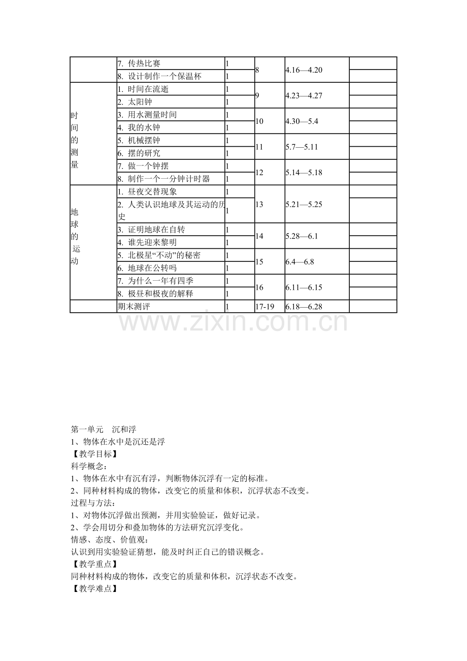 教科版小学五年级科学下册教案.doc_第3页