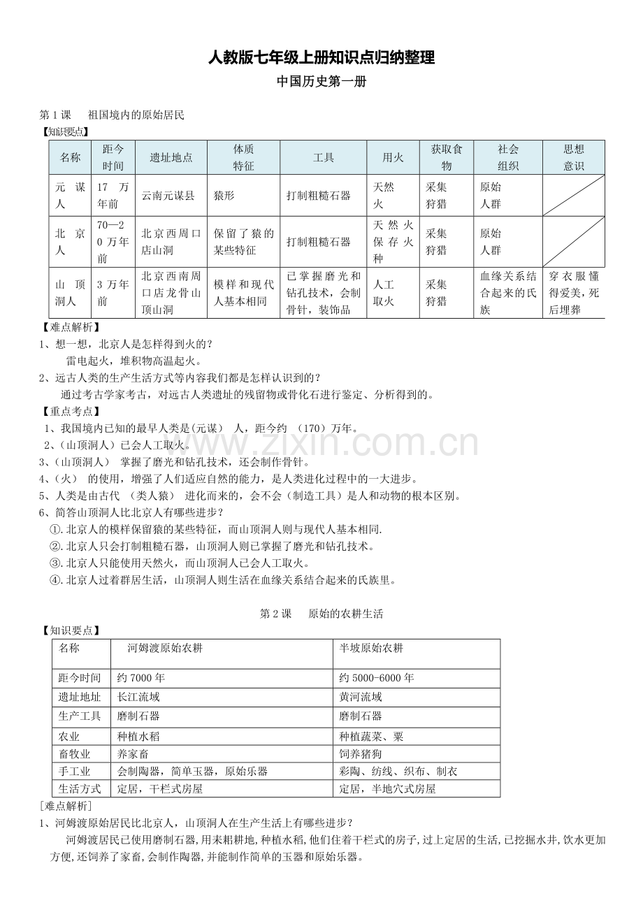 -人教版七年级历史上册知识点归纳整理(完美版).doc_第1页